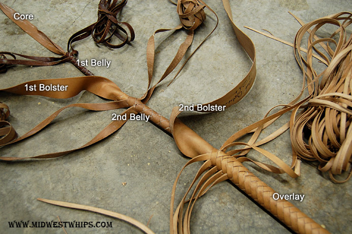 Indy Whip Construction Labeled